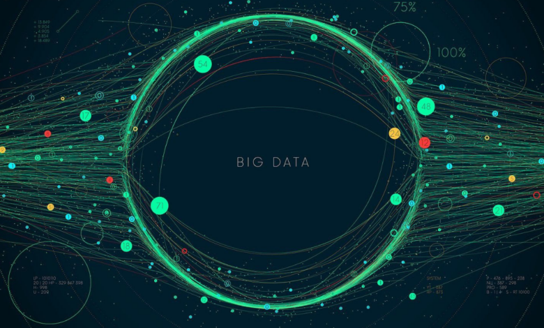 Big Data (Büyük Veri) Nedir, Nerelerde Kullanılır